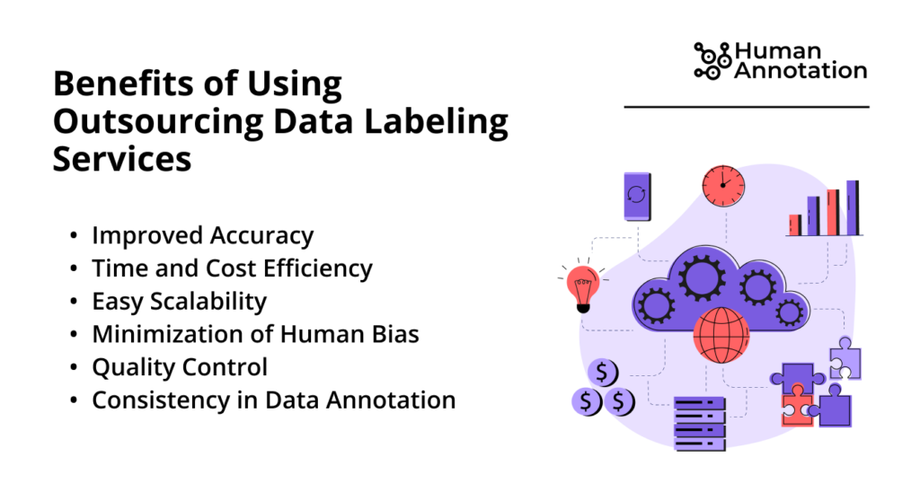Benefits of Using Outsourcing Data Labeling Services