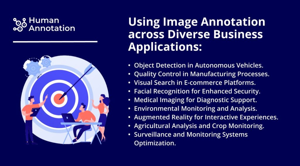 image annotation services for industries