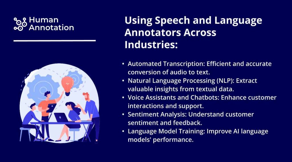 speech and language annotator industries